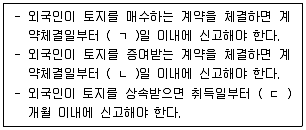 공인중개사 2차 2023년 1회 33번 문제 그림