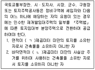 공인중개사 2차 2023년 1회 64번 문제 그림