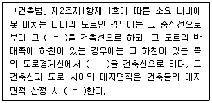 공인중개사 2차 2023년 1회 72번 문제 그림