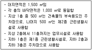 공인중개사 2차 2023년 1회 77번 문제 그림
