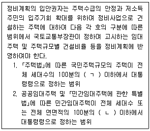 공인중개사 2차 2024년 1회 60번 문제 그림