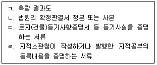 공인중개사 2차 2024년 1회 91번 문제 그림