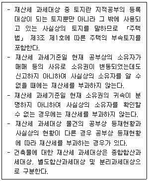 공인중개사 2차 2025년 1회 109번 문제 그림