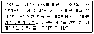공인중개사 2차 2025년 1회 112번 문제 그림