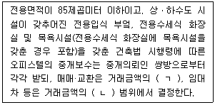 공인중개사 2차 2025년 1회 34번 문제 그림