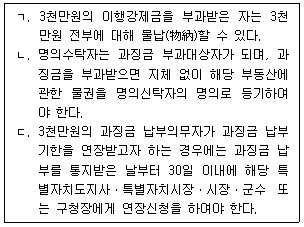 공인중개사 2차 2025년 1회 37번 문제 그림