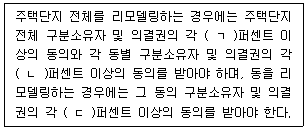 공인중개사 2차 2025년 1회 65번 문제 그림