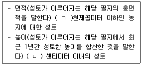 공인중개사 2차 2025년 1회 80번 문제 그림