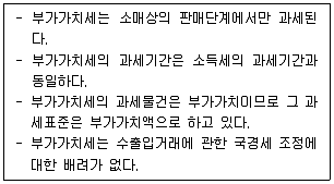 관세사 내국소비세법 2012년 1회 1번 문제 그림