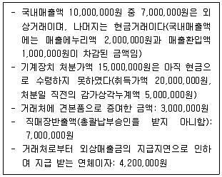관세사 내국소비세법 2012년 1회 7번 문제 그림