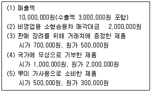 관세사 내국소비세법 2015년 1회 13번 문제 그림