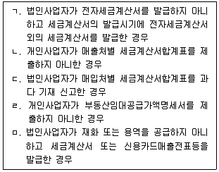 관세사 내국소비세법 2015년 1회 26번 문제 그림