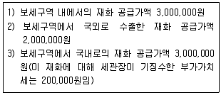 관세사 내국소비세법 2016년 1회 14번 문제 그림