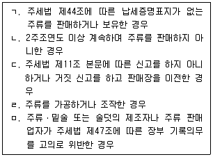 관세사 내국소비세법 2016년 1회 37번 문제 그림