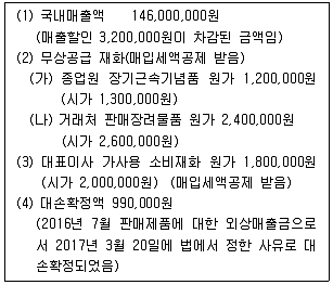 관세사 내국소비세법 2017년 1회 13번 문제 그림