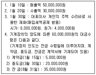 관세사 내국소비세법 2017년 1회 19번 문제 그림