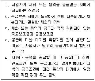 관세사 내국소비세법 2018년 1회 14번 문제 그림