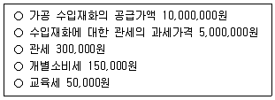 관세사 내국소비세법 2018년 1회 20번 문제 그림