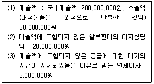 관세사 내국소비세법 2019년 1회 18번 문제 그림