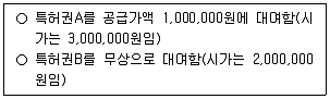 관세사 내국소비세법 2019년 1회 20번 문제 그림