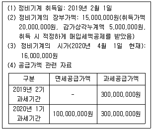 관세사 내국소비세법 2020년 1회 13번 문제 그림