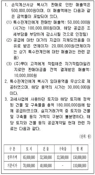 관세사 내국소비세법 2020년 1회 17번 문제 그림