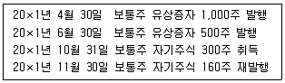 관세사 회계학 2010년 1회 12번 문제 그림