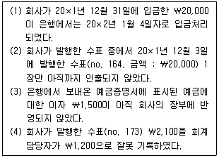 관세사 회계학 2010년 1회 14번 문제 그림