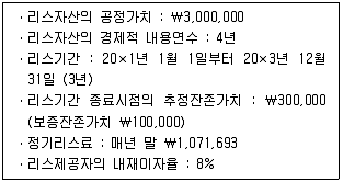 관세사 회계학 2010년 1회 21번 문제 그림