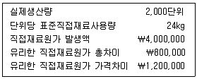 관세사 회계학 2010년 1회 37번 문제 그림