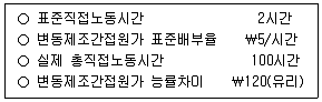 관세사 회계학 2011년 1회 39번 문제 그림