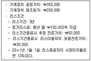 관세사 회계학 2012년 1회 3번 문제 그림