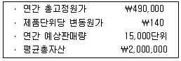 관세사 회계학 2012년 1회 35번 문제 그림