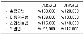 관세사 회계학 2012년 1회 8번 문제 그림