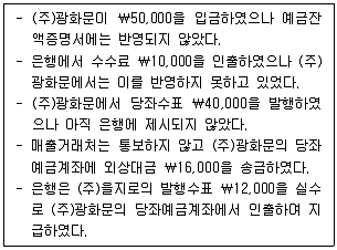 관세사 회계학 2013년 1회 3번 문제 그림