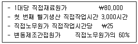 관세사 회계학 2013년 1회 32번 문제 그림