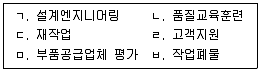 관세사 회계학 2013년 1회 40번 문제 그림
