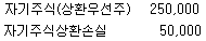 관세사 회계학 2014년 1회 12번 문제 그림