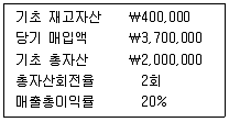 관세사 회계학 2014년 1회 24번 문제 그림