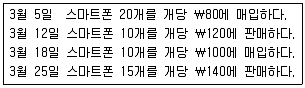 관세사 회계학 2015년 1회 3번 문제 그림