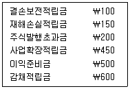 관세사 회계학 2015년 1회 6번 문제 그림