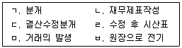 관세사 회계학 2016년 1회 12번 문제 그림