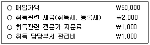 관세사 회계학 2017년 1회 22번 문제 그림