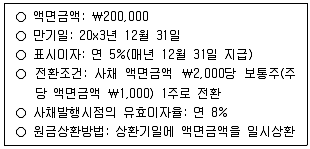 관세사 회계학 2017년 1회 28번 문제 그림