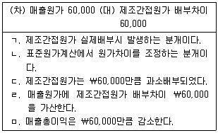 관세사 회계학 2017년 1회 32번 문제 그림