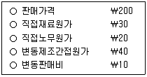 관세사 회계학 2017년 1회 33번 문제 그림