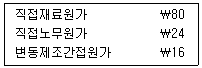 관세사 회계학 2017년 1회 38번 문제 그림