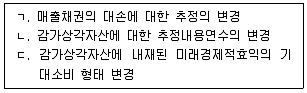 관세사 회계학 2018년 1회 11번 문제 그림