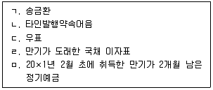 관세사 회계학 2020년 1회 1번 문제 그림