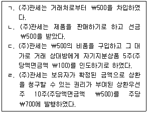 관세사 회계학 2020년 1회 5번 문제 그림